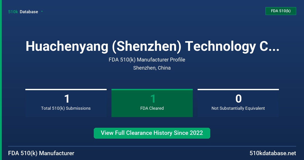 Huachenyang (Shenzhen) Technology Co. , Ltd. FDA 510(k) Manufacturer Profile