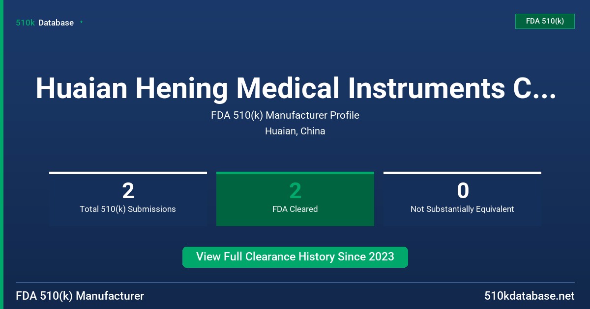 Huaian Hening Medical Instruments Co., Ltd. FDA 510(k) Manufacturer Profile