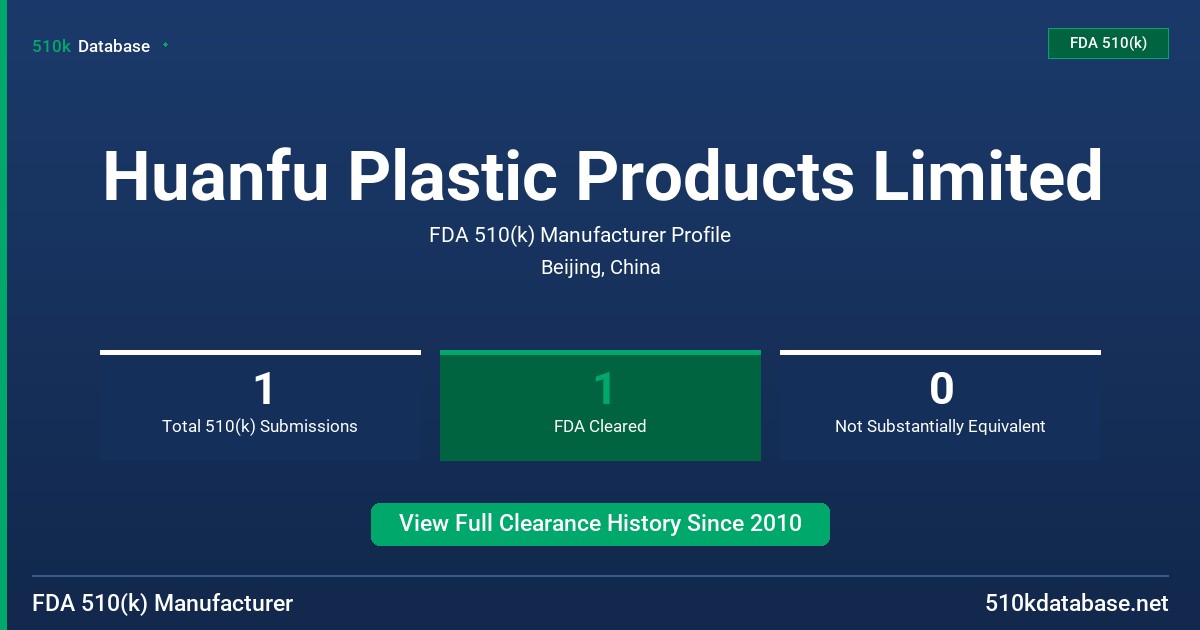 Huanfu Plastic Products Limited FDA 510(k) Manufacturer Profile