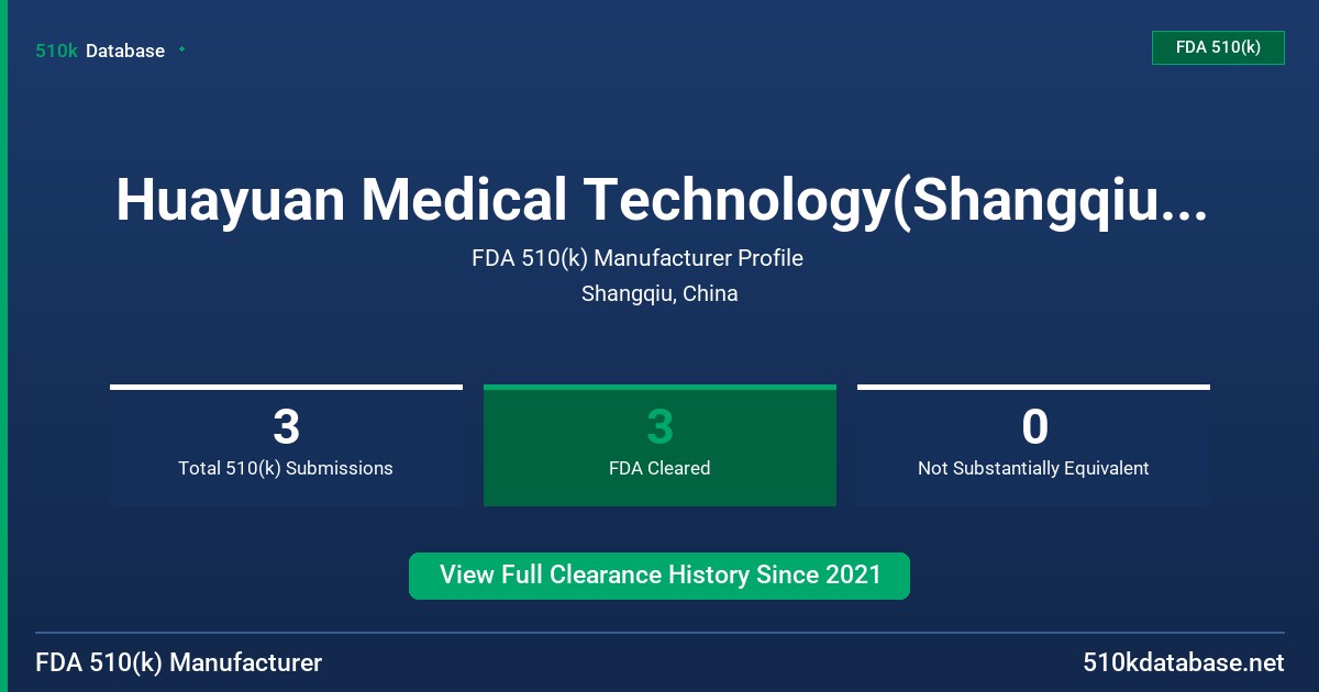 Huayuan Medical Technology(Shangqiu) Co., Ltd. FDA 510(k) Manufacturer Profile