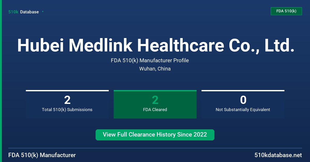 Hubei Medlink Healthcare Co., Ltd. FDA 510(k) Manufacturer Profile