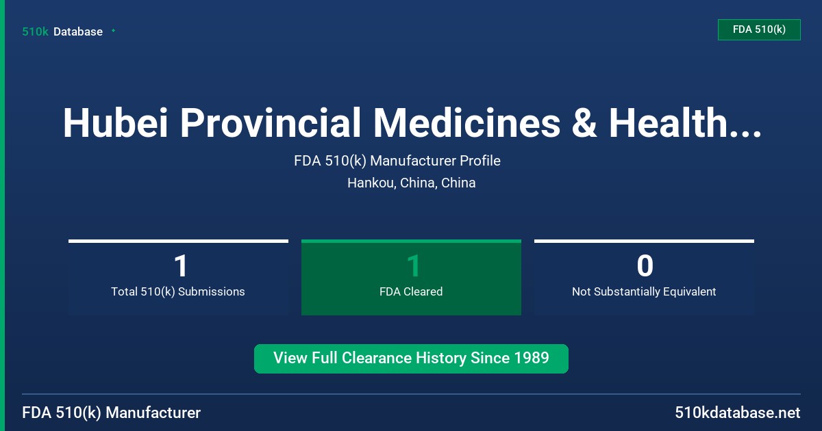 Hubei Provincial Medicines & Health Products Impor FDA 510(k) Manufacturer Profile