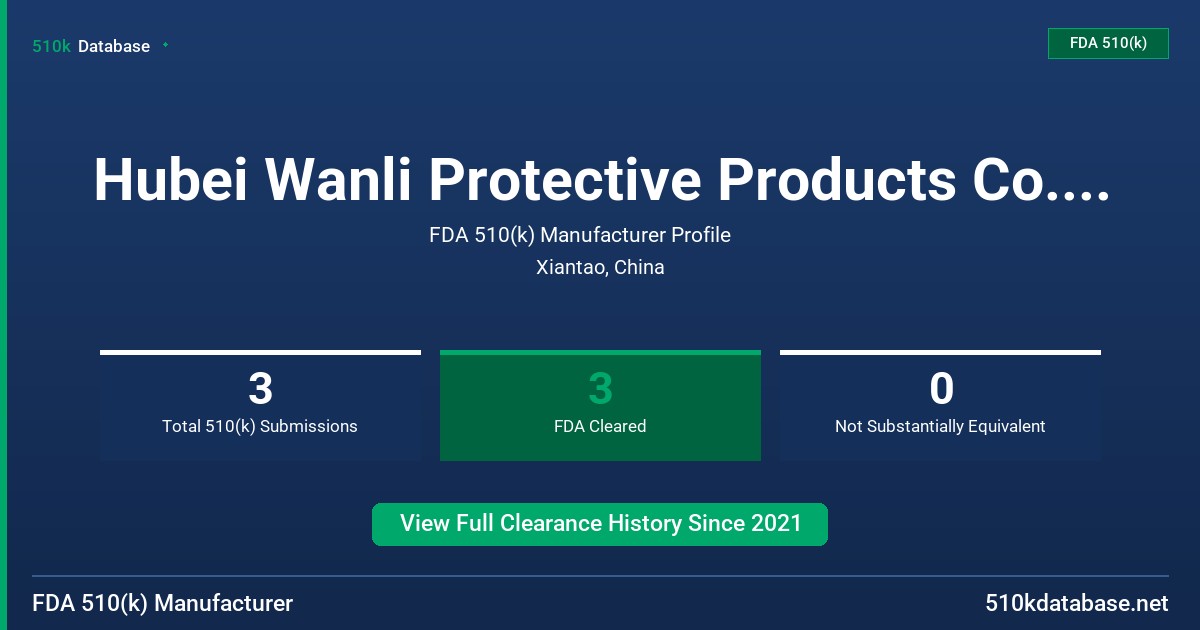 Hubei Wanli Protective Products Co., Ltd. FDA 510(k) Manufacturer Profile