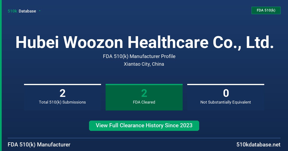 Hubei Woozon Healthcare Co., Ltd. FDA 510(k) Manufacturer Profile