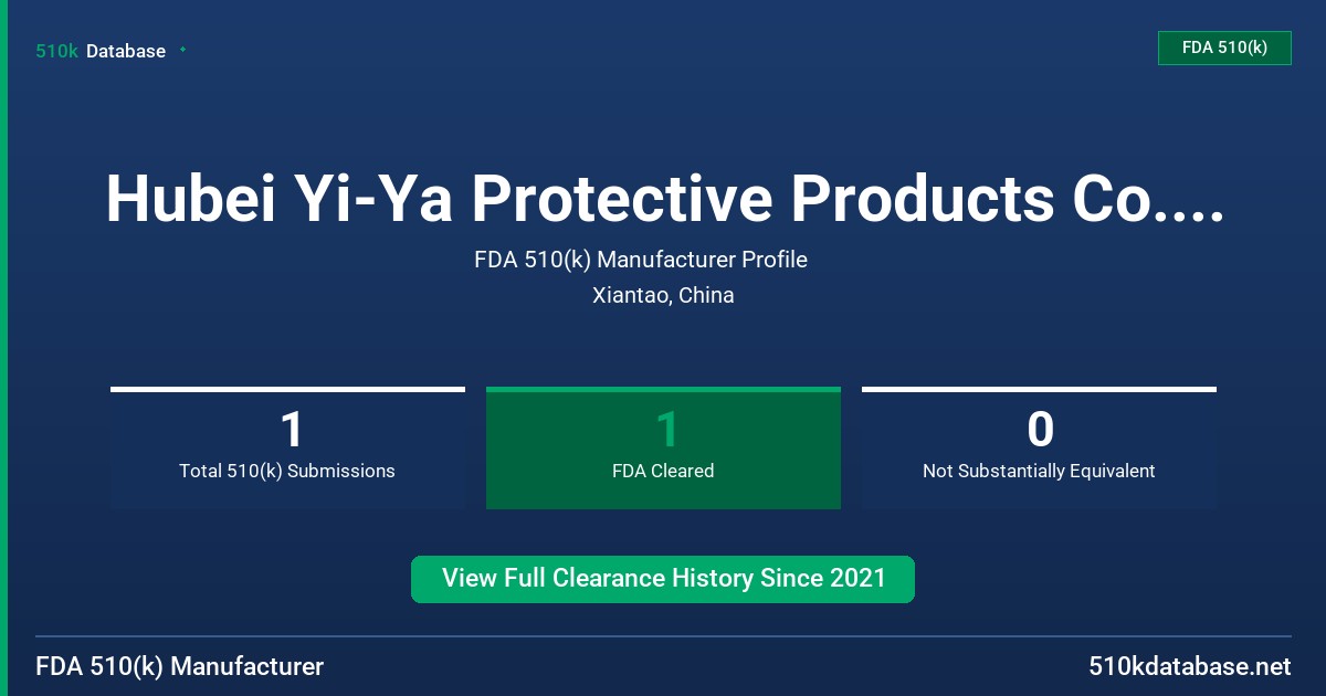 Hubei Yi-Ya Protective Products Co., Ltd. FDA 510(k) Manufacturer Profile