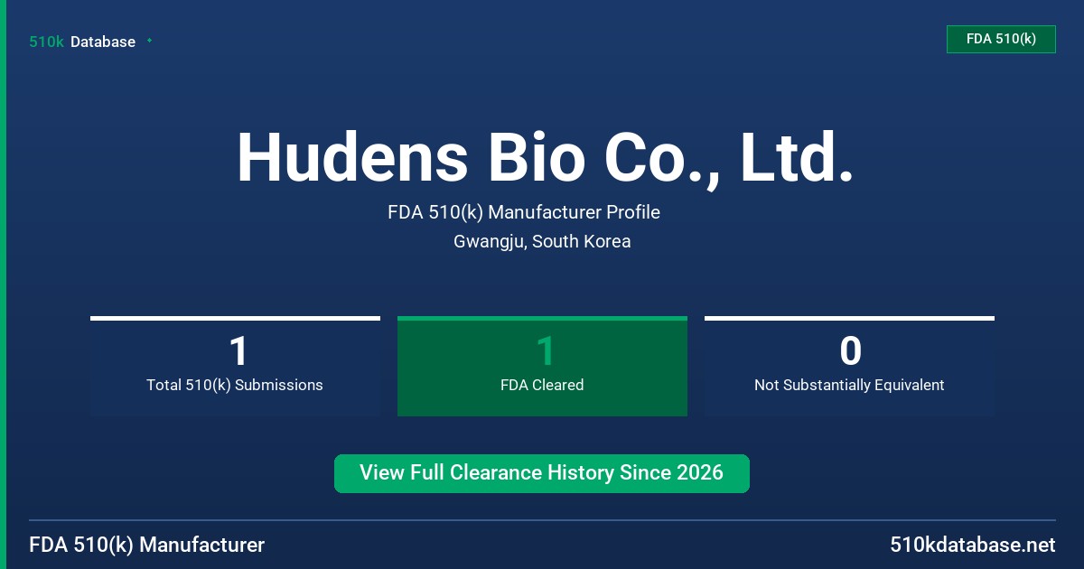 Hudens Bio Co., Ltd. FDA 510(k) Manufacturer Profile