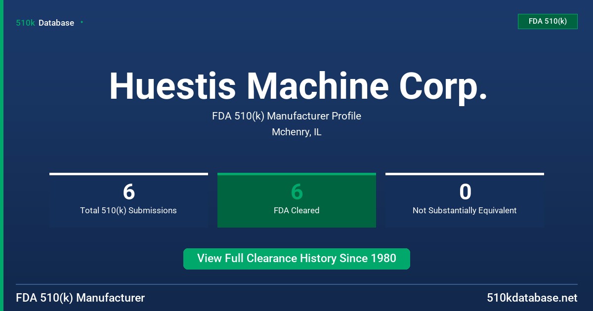 Huestis Machine Corp. FDA 510(k) Manufacturer Profile