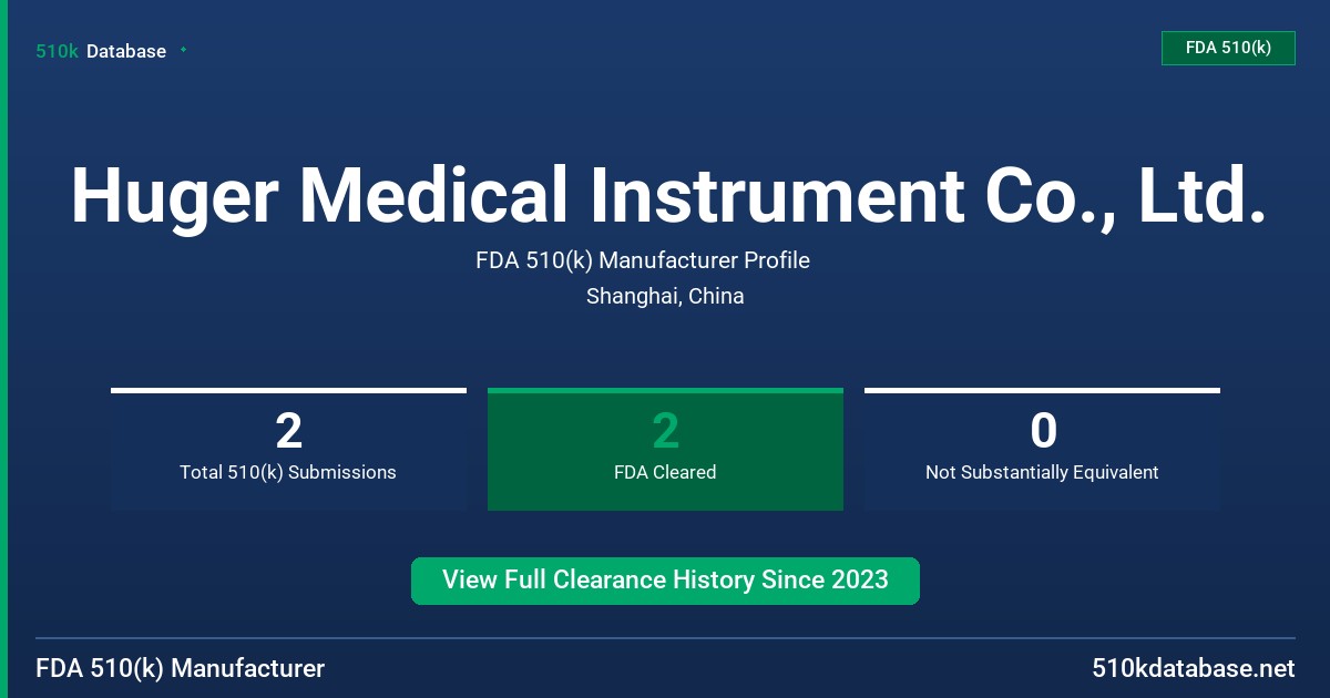 Huger Medical Instrument Co., Ltd. FDA 510(k) Manufacturer Profile
