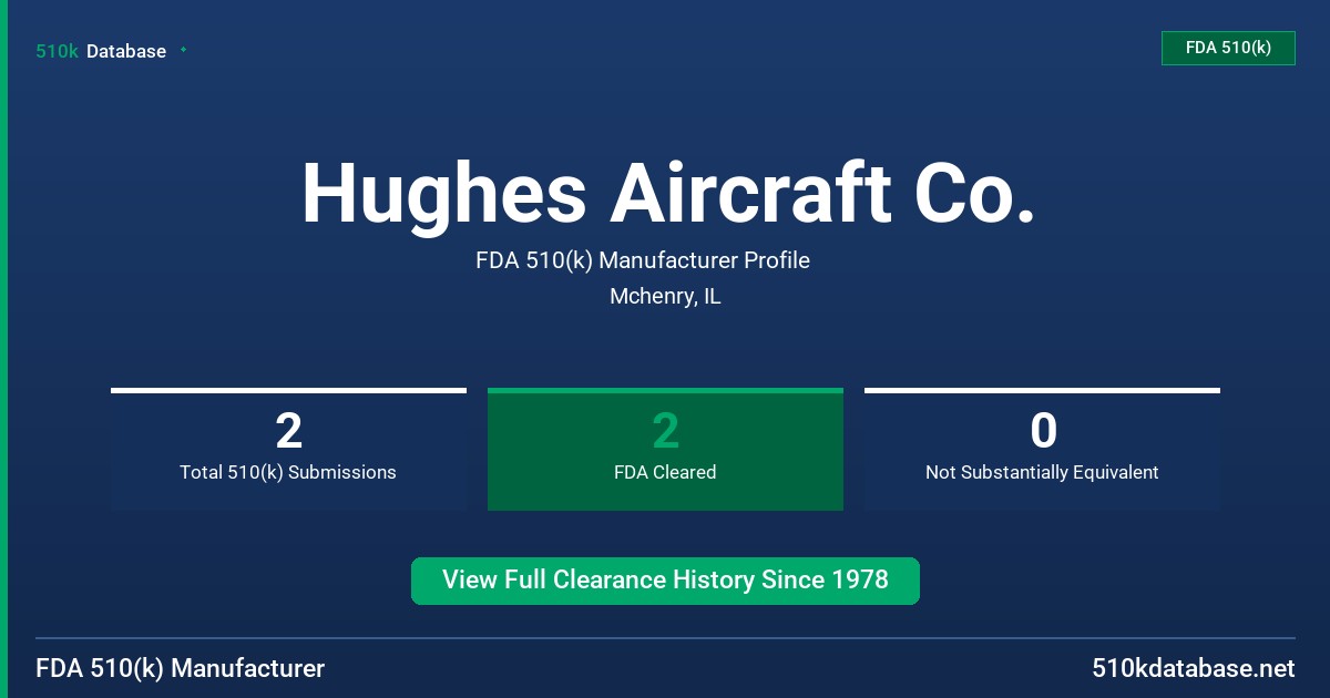 Hughes Aircraft Co. FDA 510(k) Manufacturer Profile