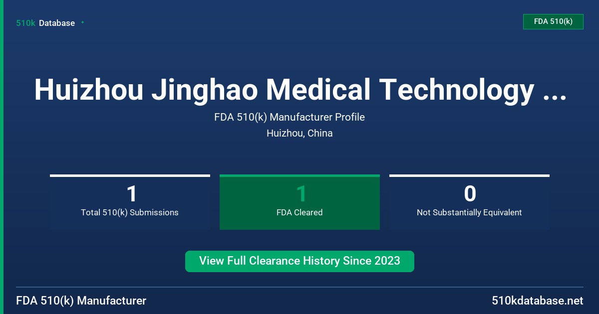 Huizhou Jinghao Medical Technology Co., Ltd. FDA 510(k) Manufacturer Profile