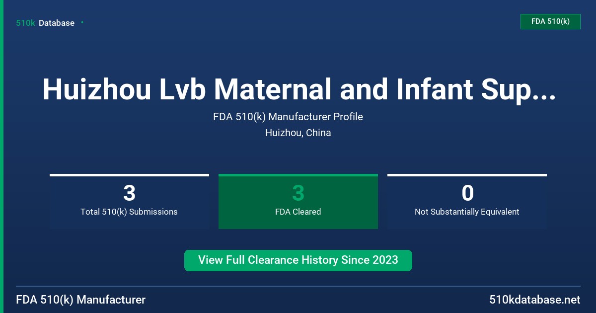 Huizhou Lvb Maternal and Infant Supplies Co., Ltd. FDA 510(k) Manufacturer Profile