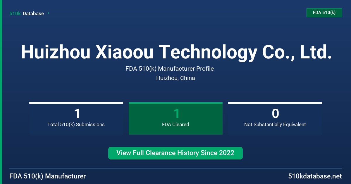 Huizhou Xiaoou Technology Co., Ltd. FDA 510(k) Manufacturer Profile