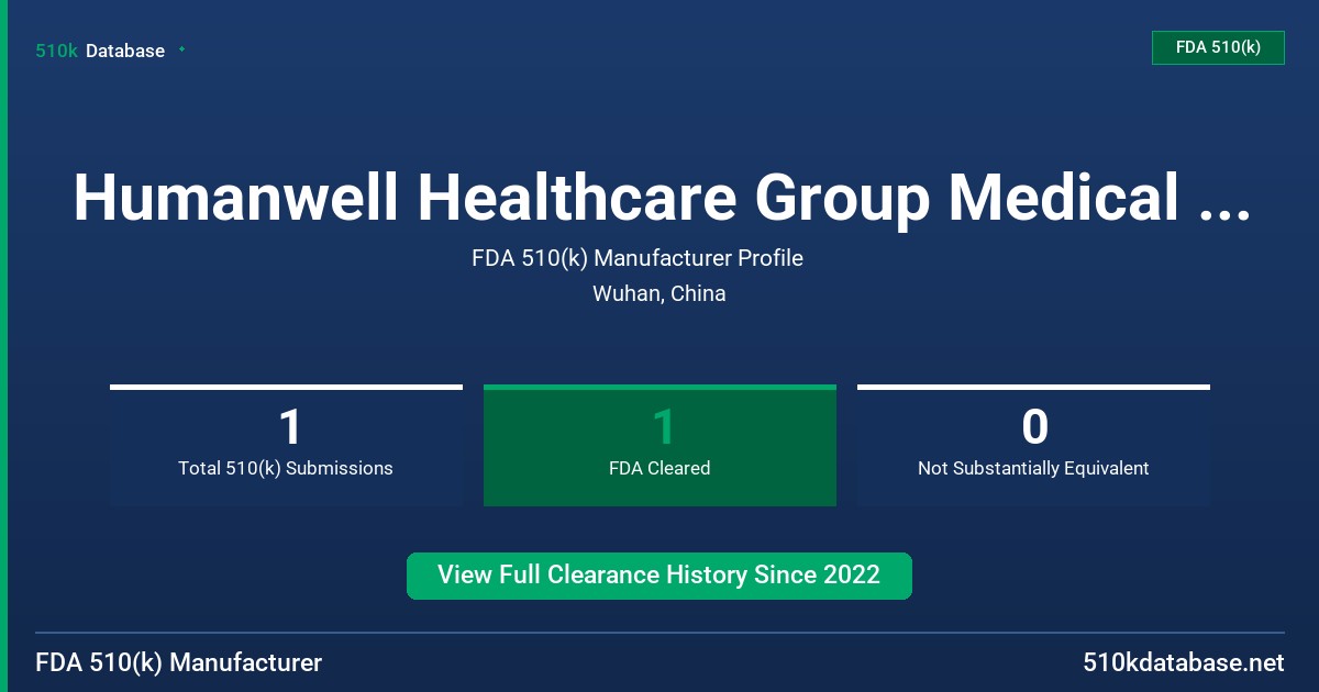 Humanwell Healthcare Group Medical Supplies Co., Ltd. FDA 510(k) Manufacturer Profile