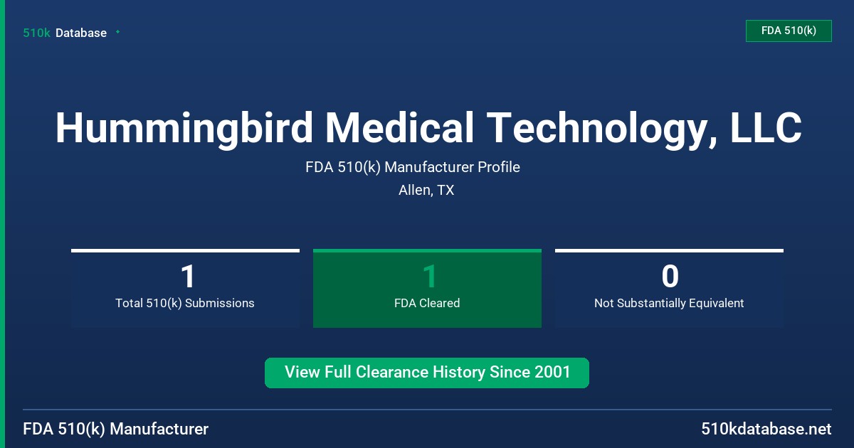 Hummingbird Medical Technology, LLC FDA 510(k) Manufacturer Profile