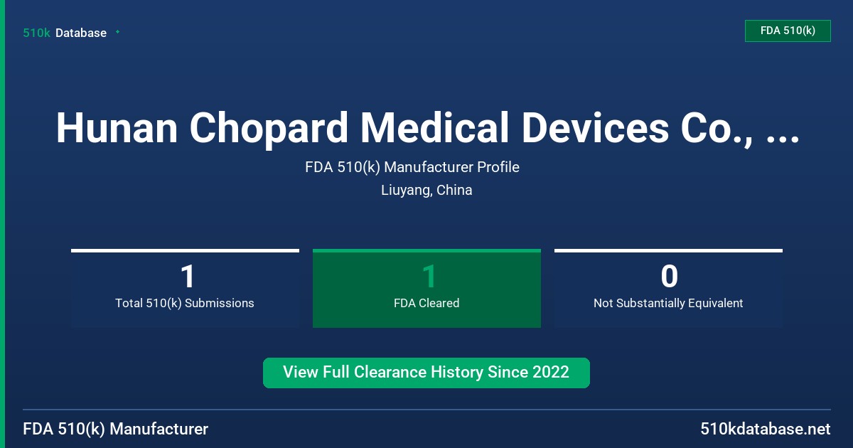 Hunan Chopard Medical Devices Co., Ltd. FDA 510(k) Manufacturer Profile