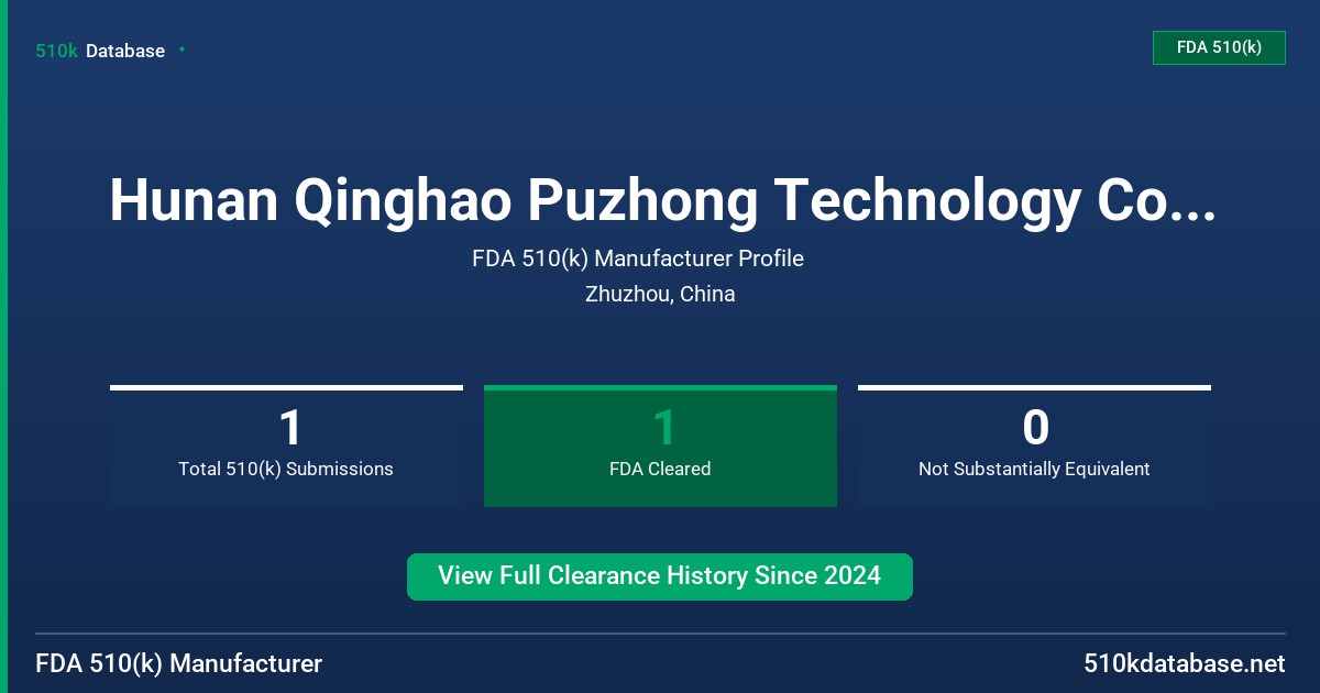 Hunan Qinghao Puzhong Technology Co., Ltd. FDA 510(k) Manufacturer Profile