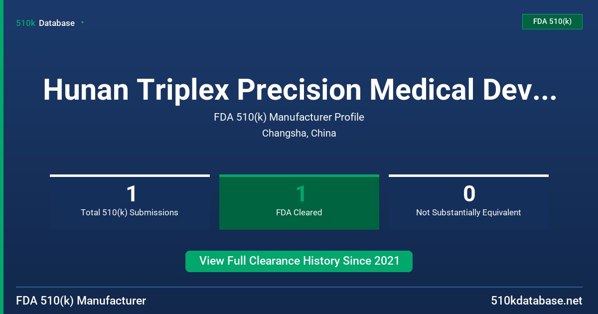 Hunan Triplex Precision Medical Devices Co., Ltd. FDA 510(k) Manufacturer Profile