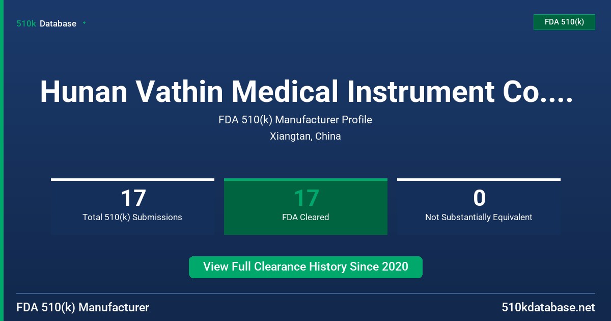 Hunan Vathin Medical Instrument Co., Ltd. FDA 510(k) Manufacturer Profile