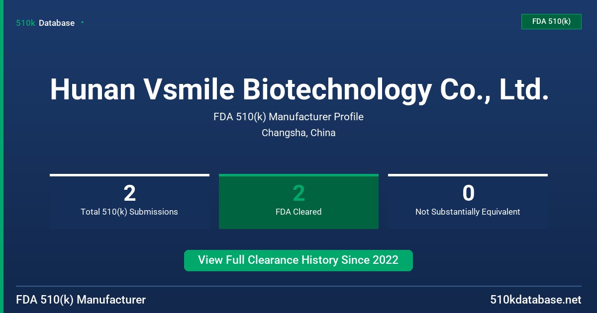 Hunan Vsmile Biotechnology Co., Ltd. FDA 510(k) Manufacturer Profile