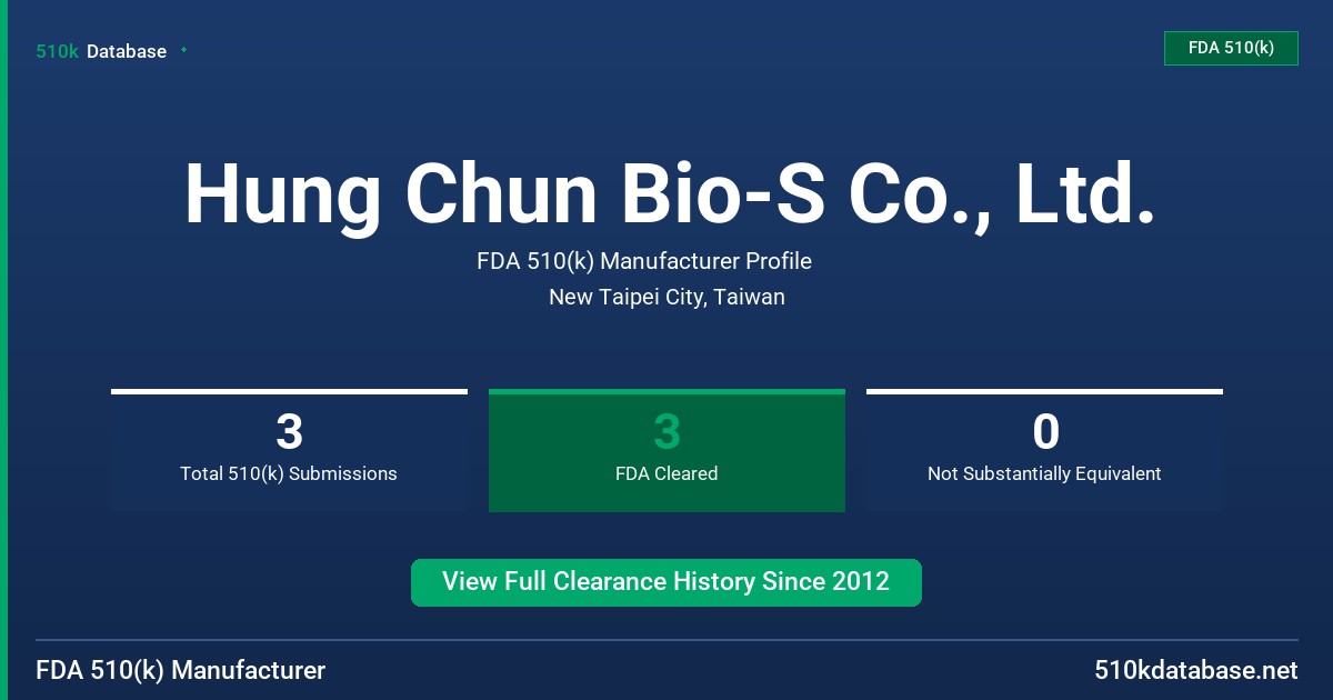 Hung Chun Bio-S Co., Ltd. FDA 510(k) Manufacturer Profile
