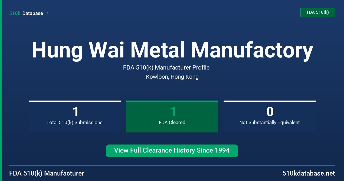 Hung Wai Metal Manufactory FDA 510(k) Manufacturer Profile