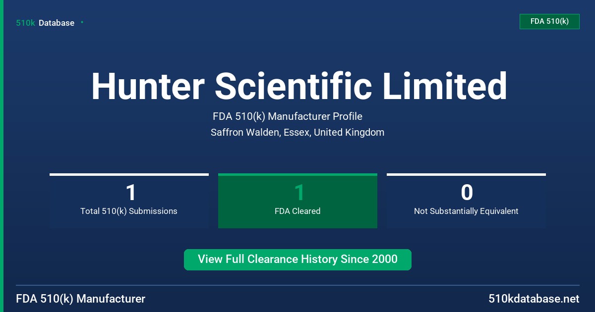 Hunter Scientific Limited FDA 510(k) Manufacturer Profile
