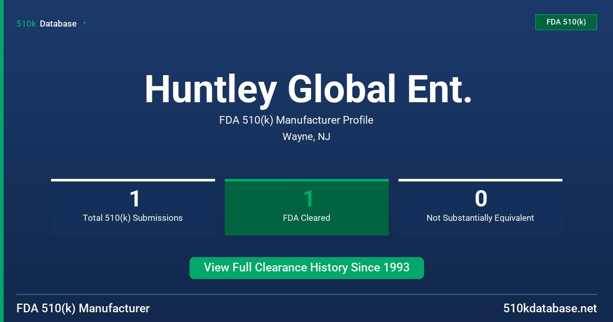 Huntley Global Ent. FDA 510(k) Manufacturer Profile