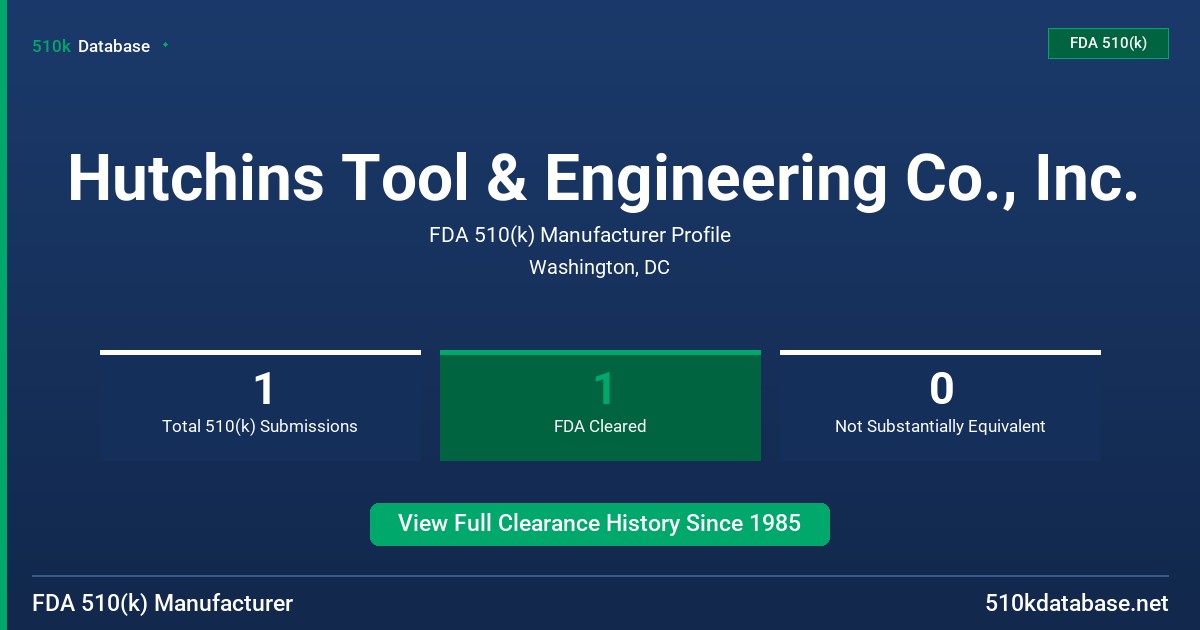 Hutchins Tool & Engineering Co., Inc. FDA 510(k) Manufacturer Profile