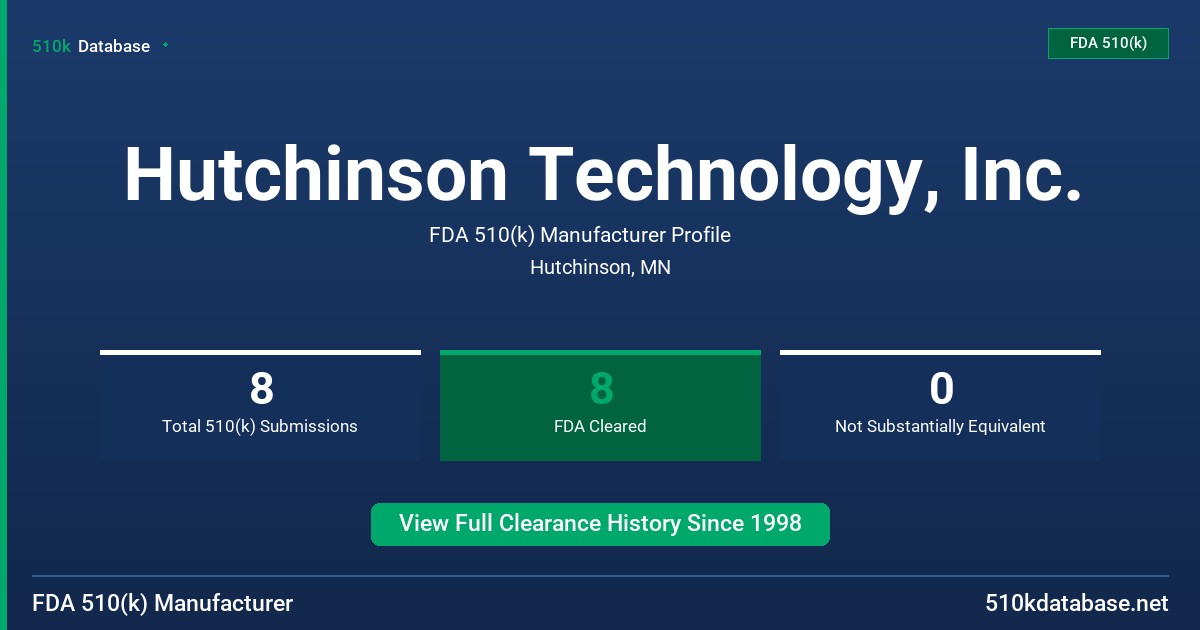 Hutchinson Technology, Inc. FDA 510(k) Manufacturer Profile