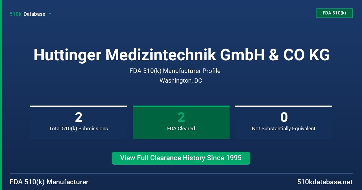 Huttinger Medizintechnik GmbH & CO KG FDA 510(k) Manufacturer Profile
