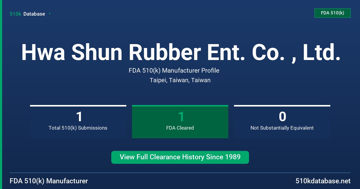 Hwa Shun Rubber Ent. Co. , Ltd. FDA 510(k) Manufacturer Profile