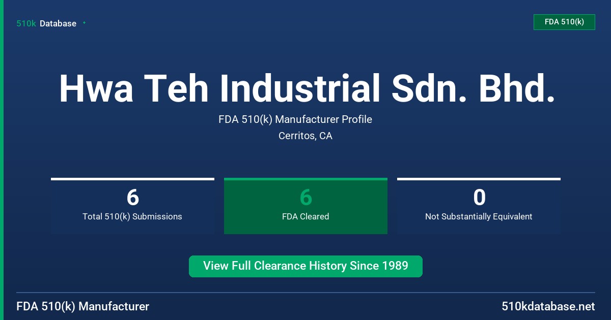Hwa Teh Industrial Sdn. Bhd. FDA 510(k) Manufacturer Profile