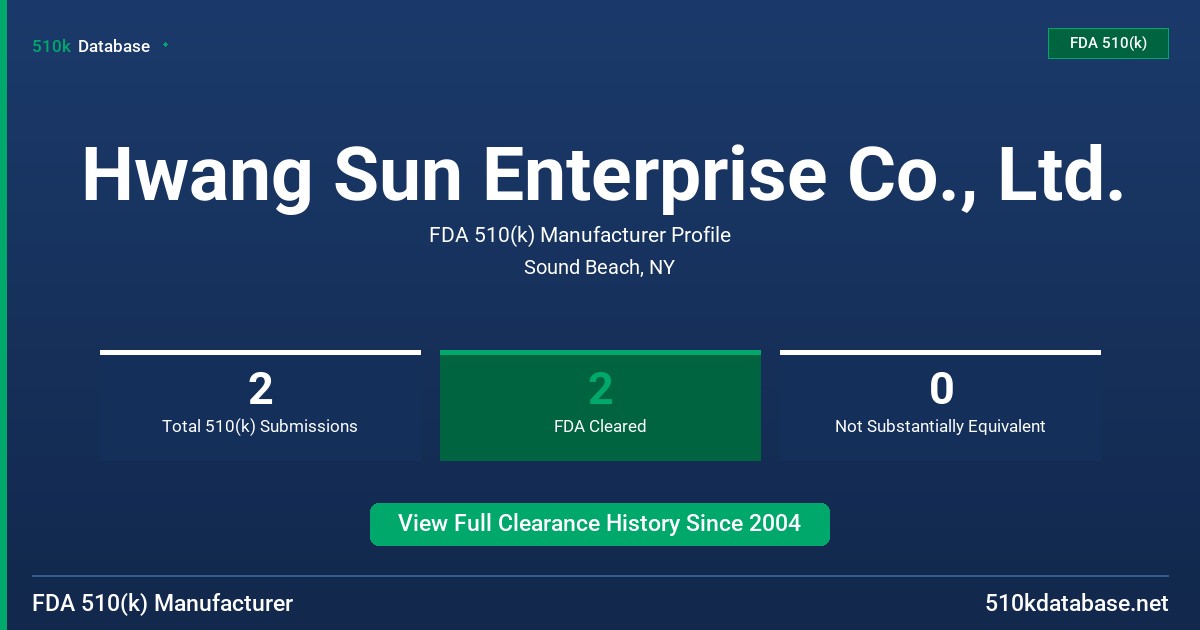 Hwang Sun Enterprise Co., Ltd. FDA 510(k) Manufacturer Profile