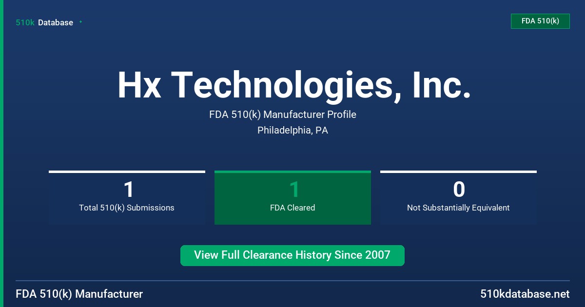 Hx Technologies, Inc. FDA 510(k) Manufacturer Profile