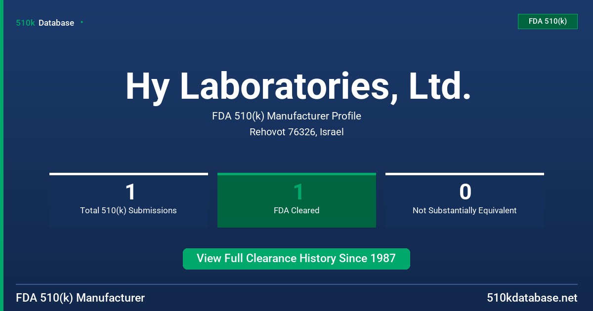 Hy Laboratories, Ltd. FDA 510(k) Manufacturer Profile