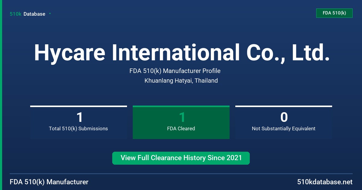 Hycare International Co., Ltd. FDA 510(k) Manufacturer Profile