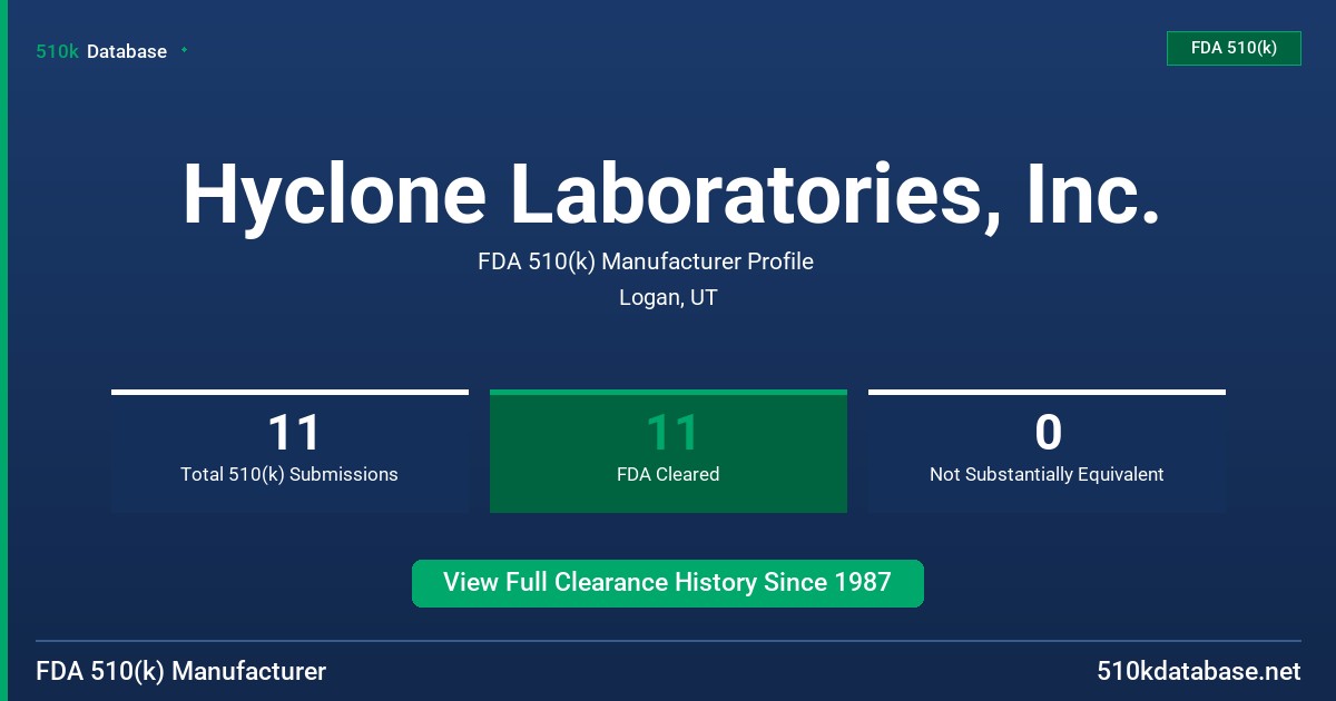 Hyclone Laboratories, Inc. FDA 510(k) Manufacturer Profile