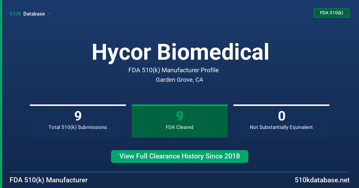 Hycor Biomedical FDA 510(k) Manufacturer Profile
