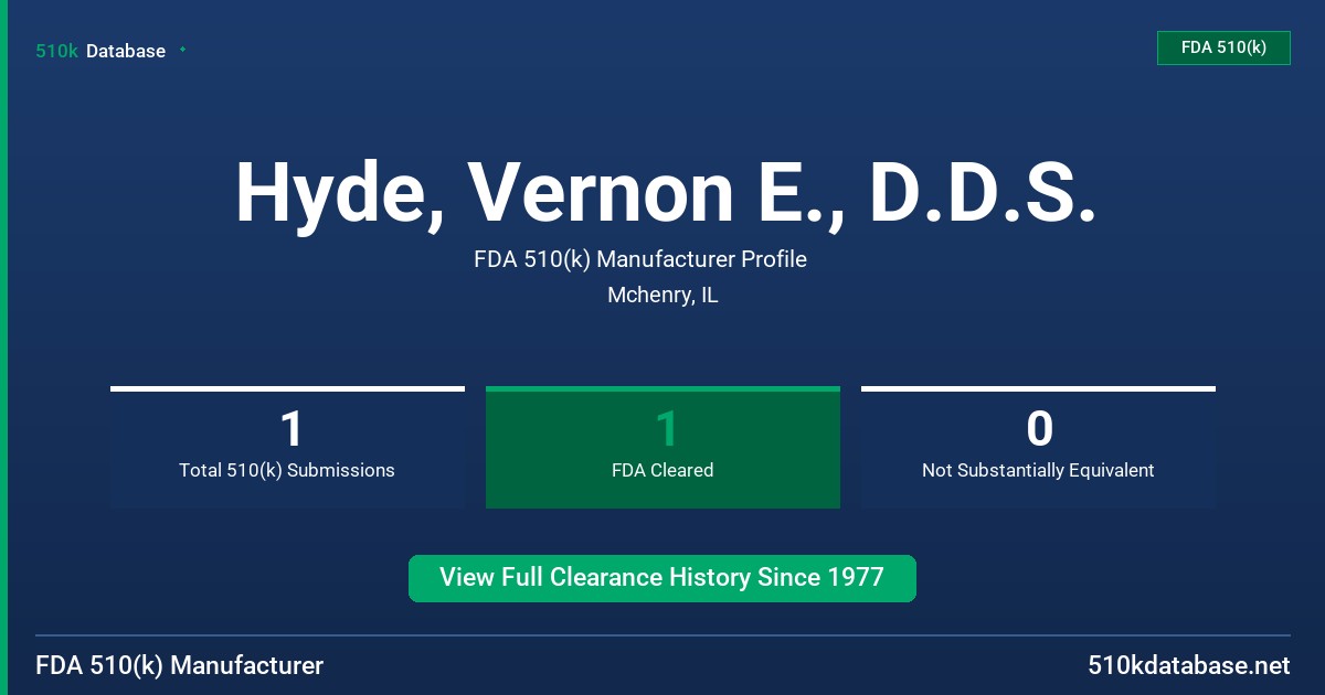 Hyde, Vernon E., D.D.S. FDA 510(k) Manufacturer Profile