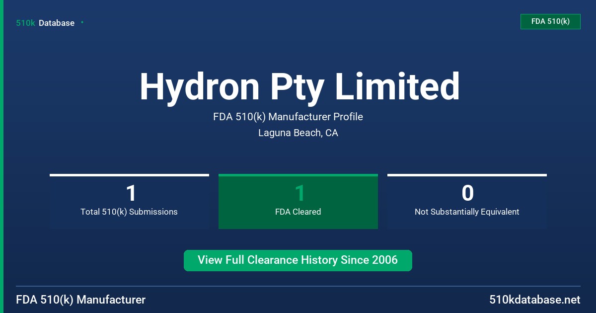 Hydron Pty Limited FDA 510(k) Manufacturer Profile