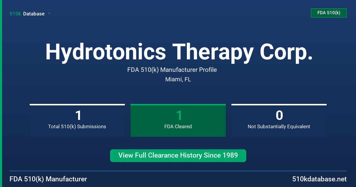 Hydrotonics Therapy Corp. FDA 510(k) Manufacturer Profile