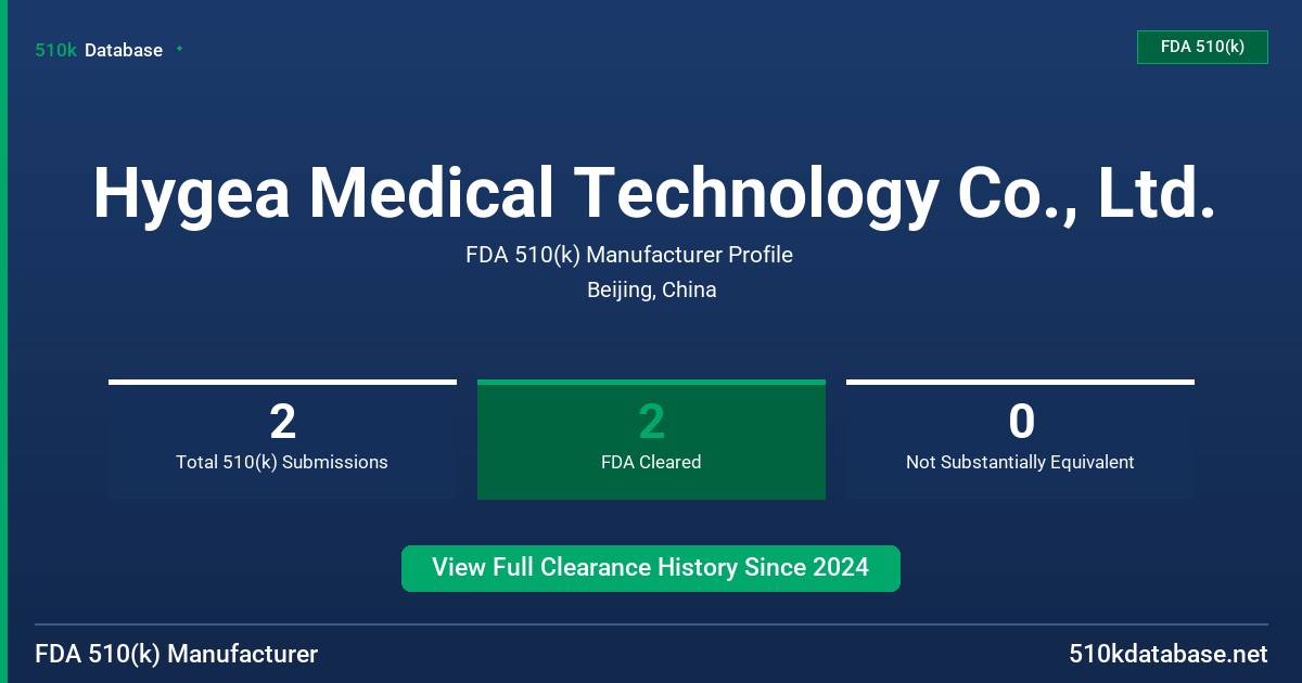 Hygea Medical Technology Co., Ltd. FDA 510(k) Manufacturer Profile