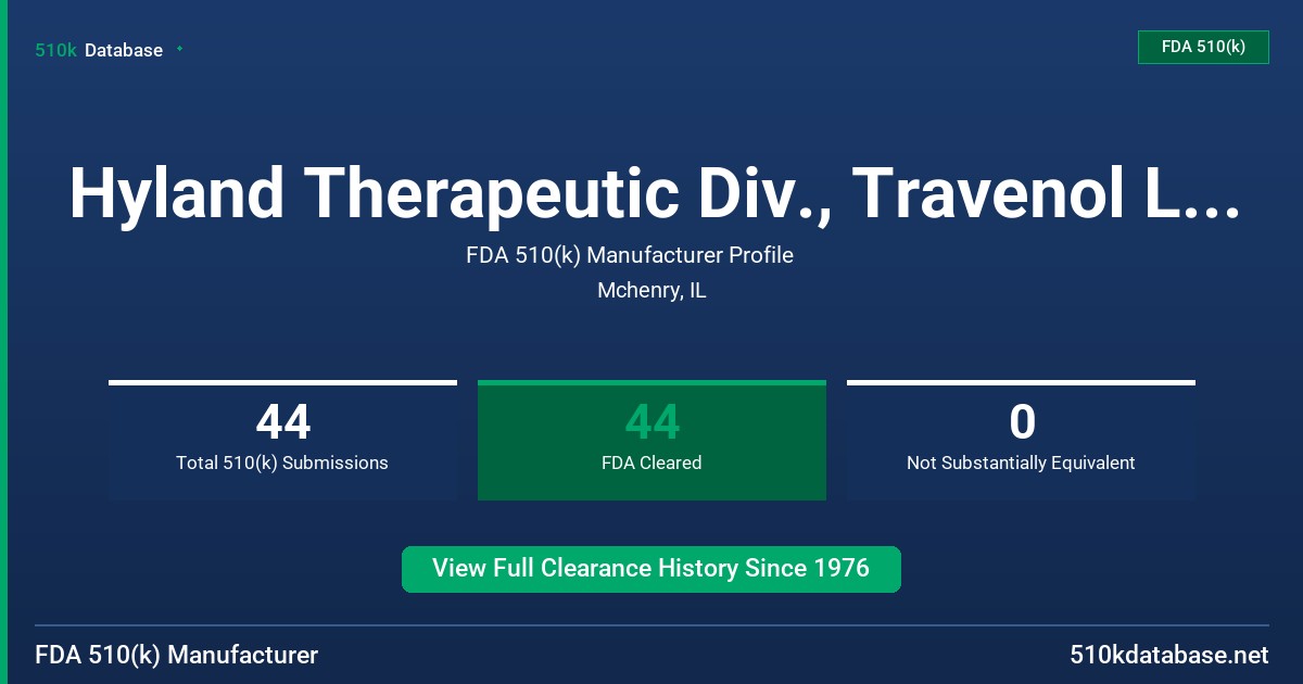 Hyland Therapeutic Div., Travenol Laboratories FDA 510(k) Manufacturer Profile