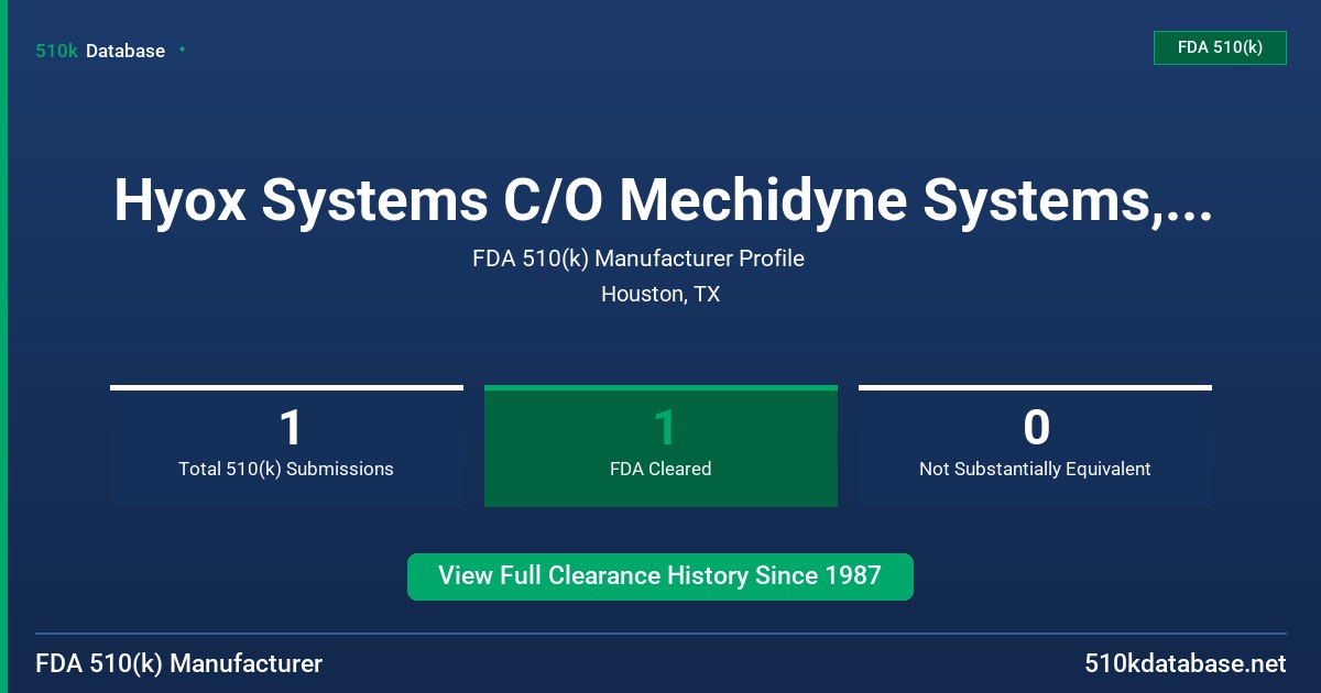 Hyox Systems C/O Mechidyne Systems, Inc. FDA 510(k) Manufacturer Profile