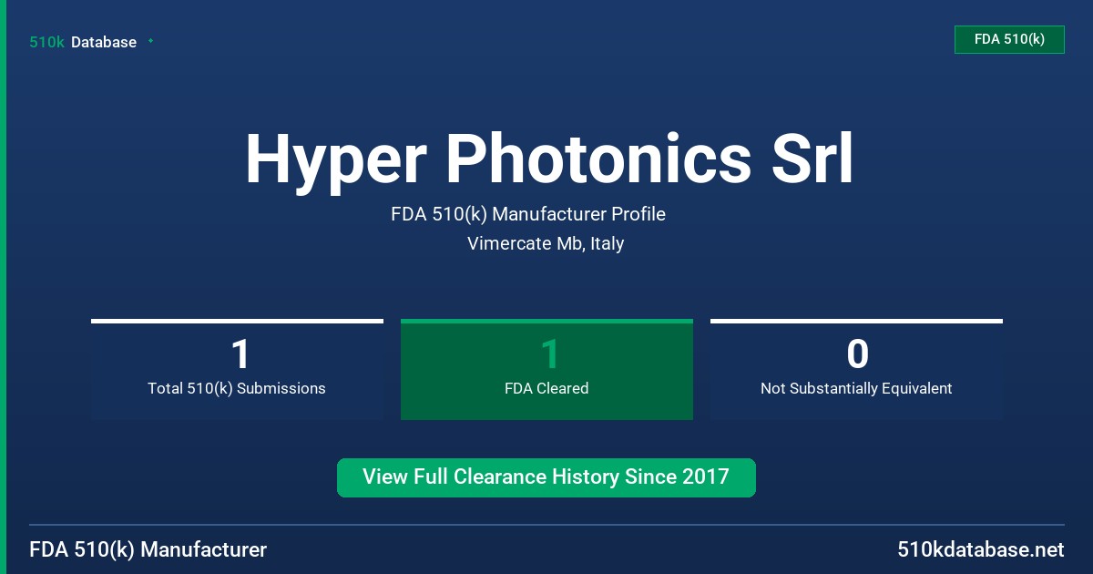 Hyper Photonics Srl FDA 510(k) Manufacturer Profile