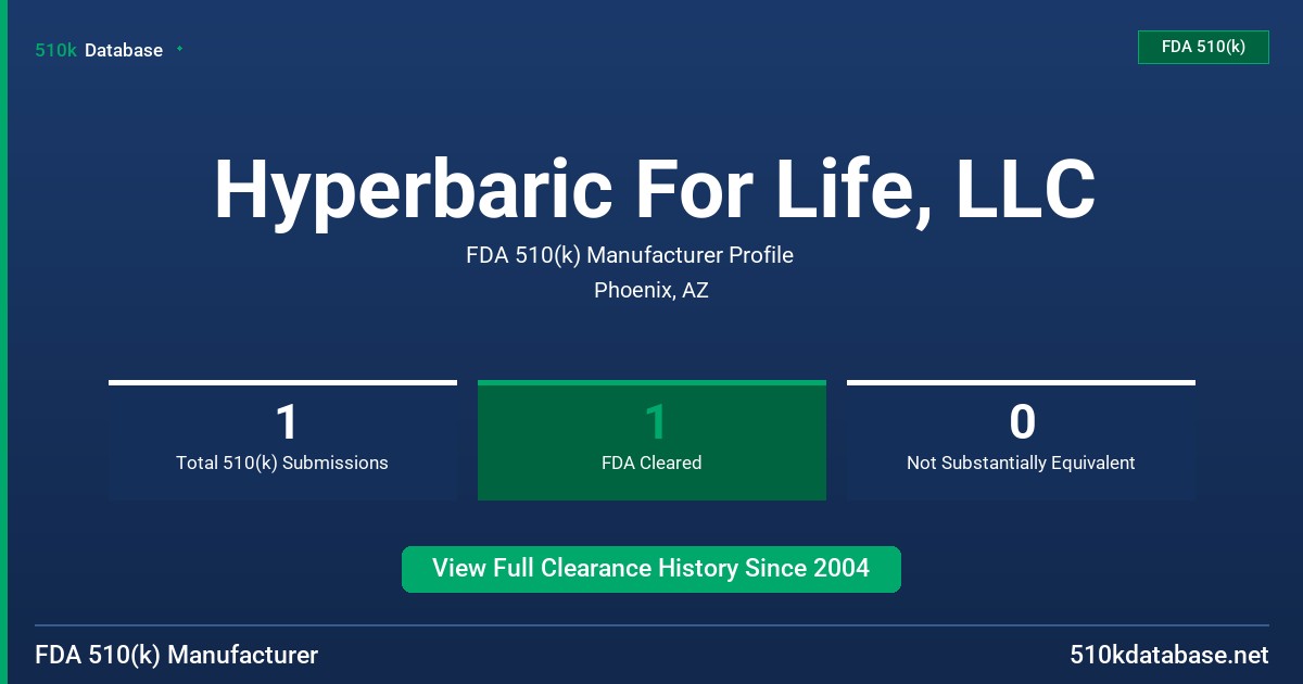 Hyperbaric For Life, LLC FDA 510(k) Manufacturer Profile