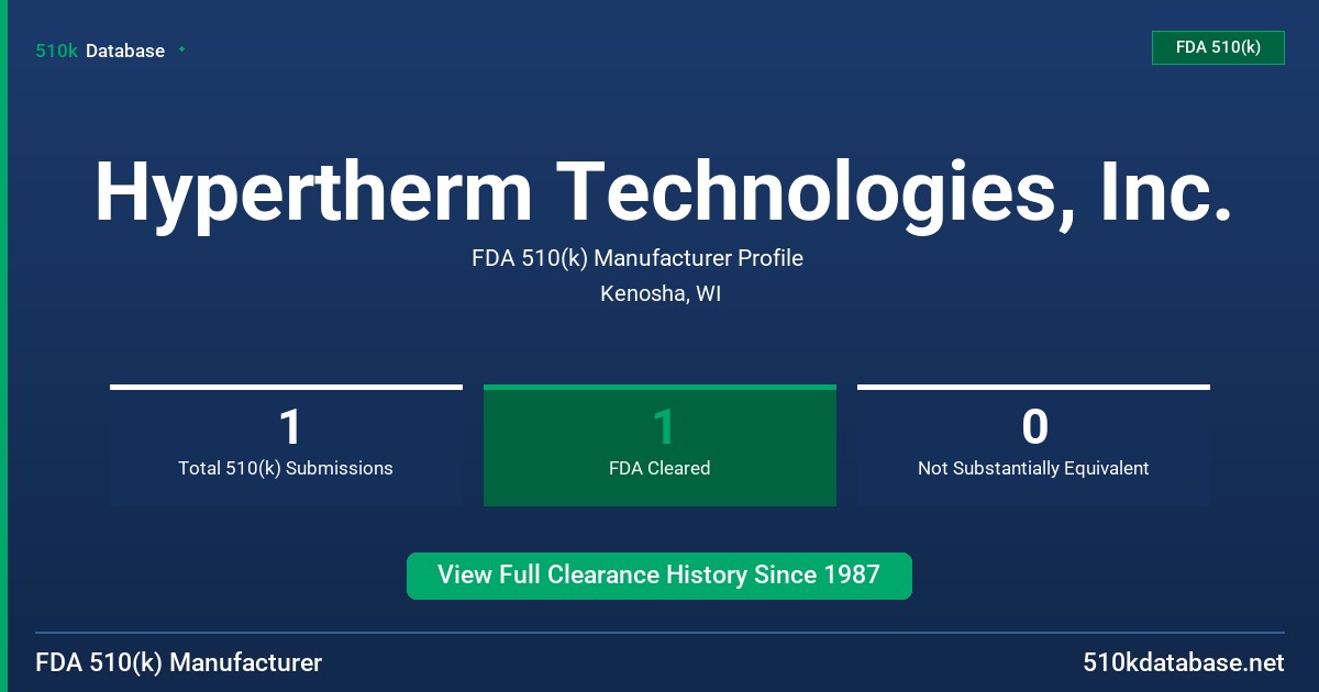 Hypertherm Technologies, Inc. FDA 510(k) Manufacturer Profile