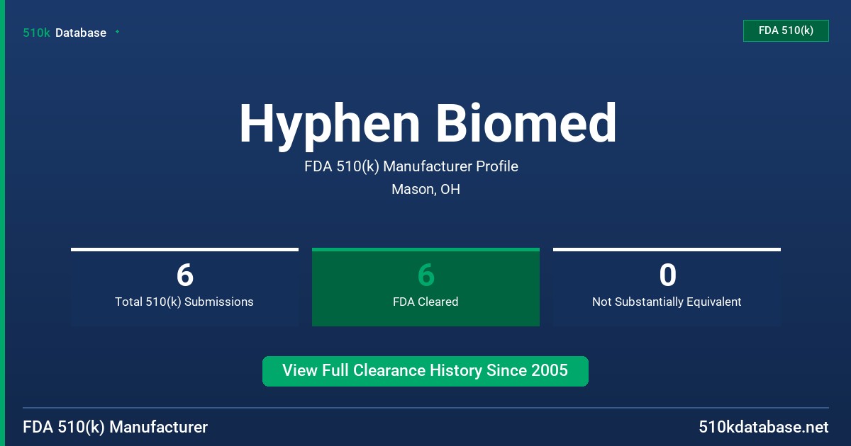 Hyphen Biomed FDA 510(k) Manufacturer Profile