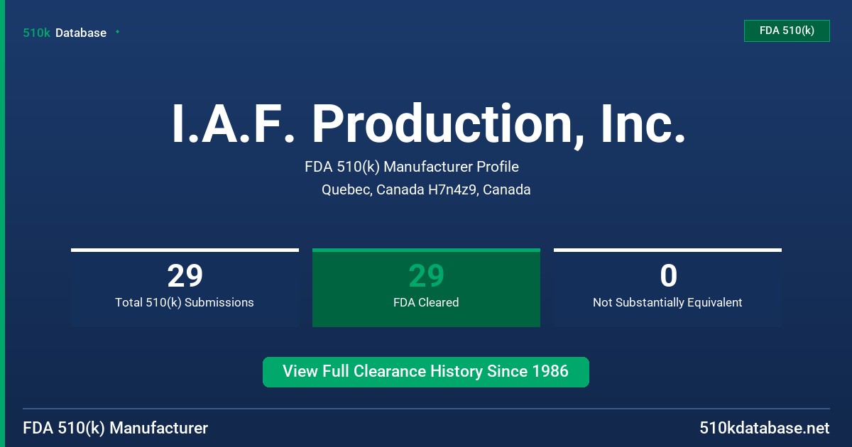 I.A.F. Production, Inc. FDA 510(k) Manufacturer Profile