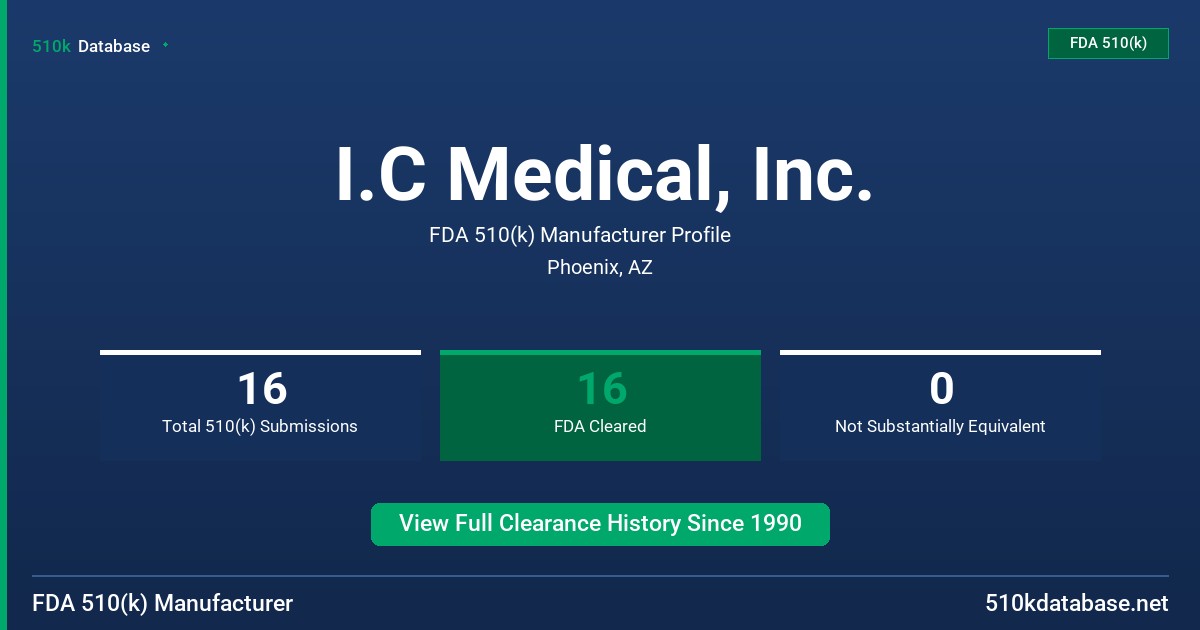 I.C Medical, Inc. FDA 510(k) Manufacturer Profile